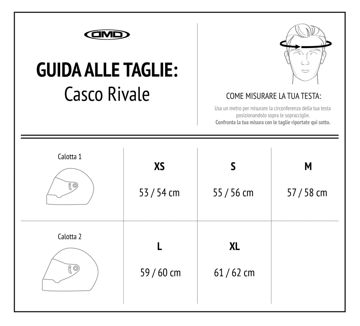Guida alle taglie