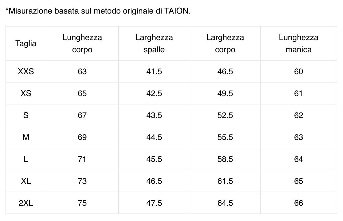 Guida alle taglie