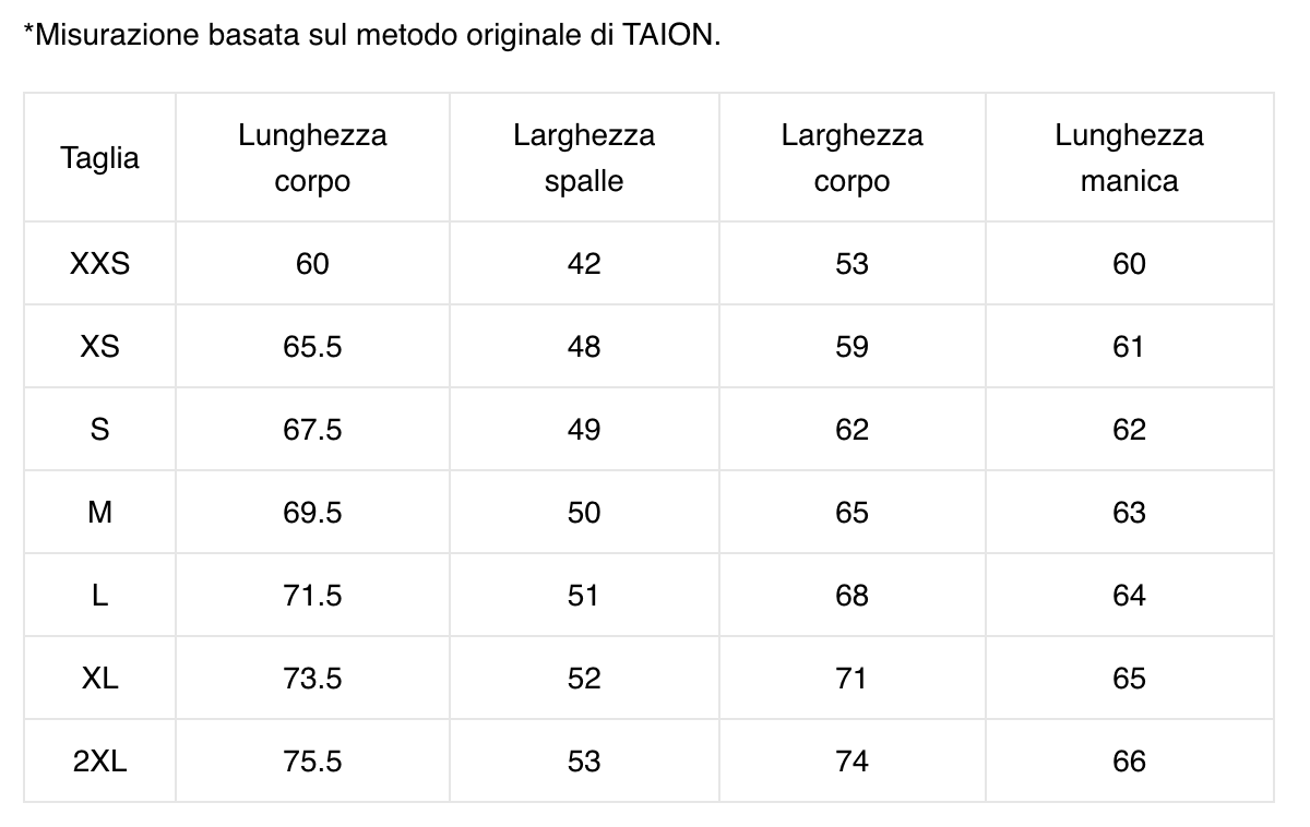 Guida alle taglie